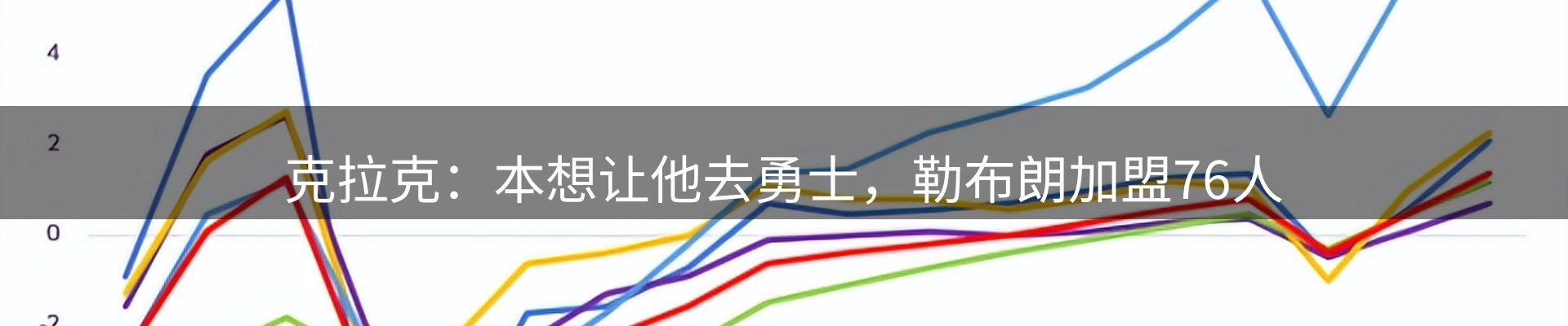 lewin要闻